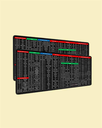 Extended Laptop Mouse Pad